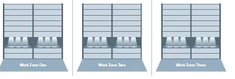 kardex-remstar-Color-Pick-System-FIG-11