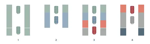 kardex-remstar-Color-Pick-System-FIG-6