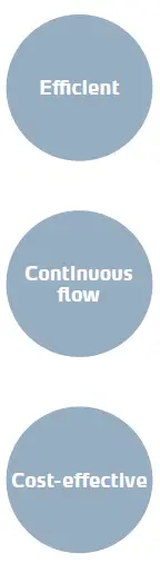 kardex-remstar-Color-Pick-System-FIG-7