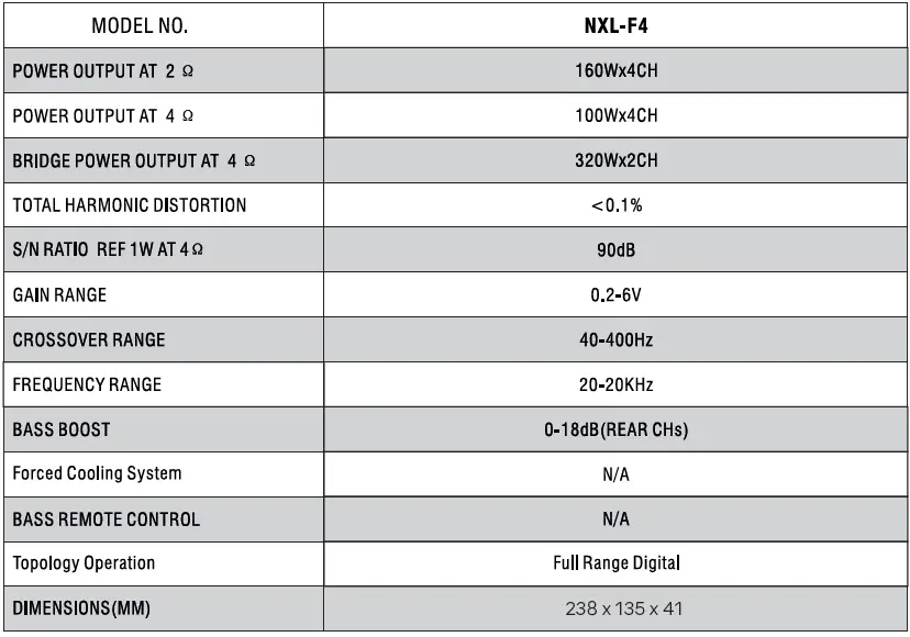 DS18-NXL-F4-1200-Watt-Flush-Mount-Waterproof-Marine-Boat-Amplifier-FIG-9
