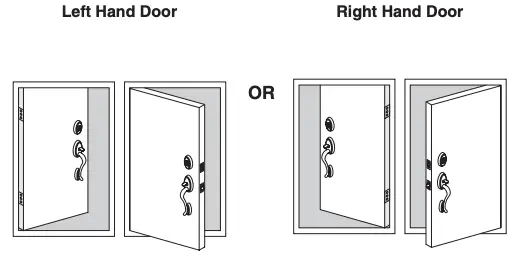 Determine Door Handing