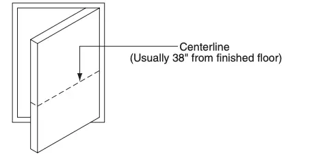 Mark Centerline of Handleset