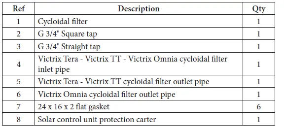 IMMERGAS-3.031810-Trio-Magnetic-Cycloidal-Filter-Kit-Instruction-Manu