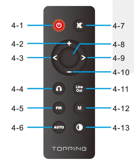 TOPPING TP70F E30 II Desktop Digital To Analog Converter - reomt