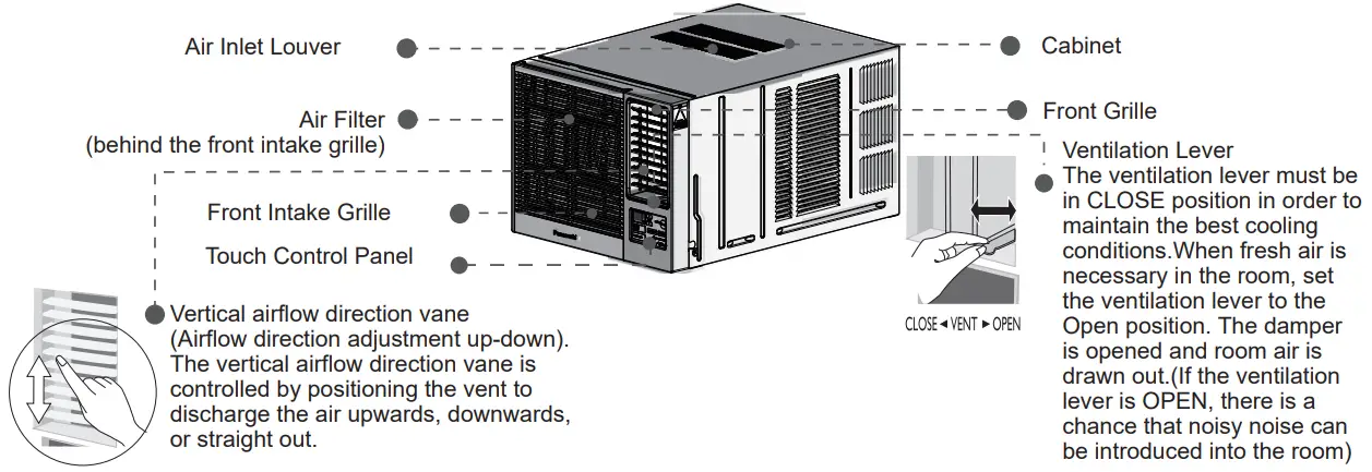 PARTS IDENTIFICATION