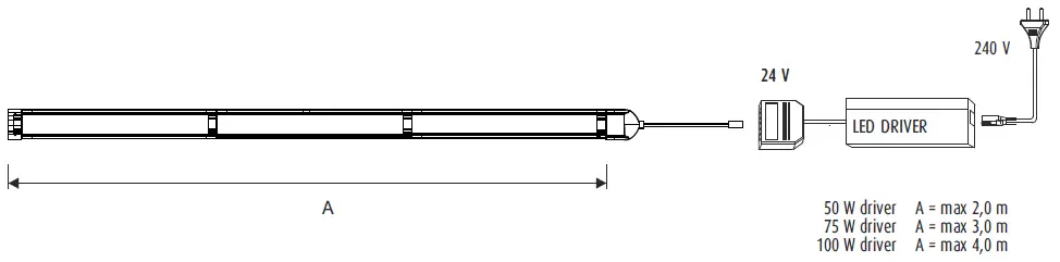 LIMENTE-LED-SLIM-fig-6