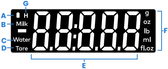 Etekcity KAMTKSECNUS0051 Luminary Kitchen Scale A04