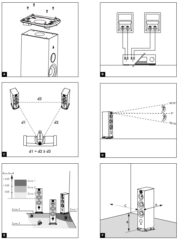 Focal-SR900-2-Way-Bipolar-Surround-Loudspeakers (1)