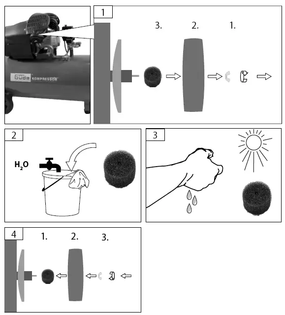 Gude-412-8-100-Compressed-Air-Compressor-fig-11