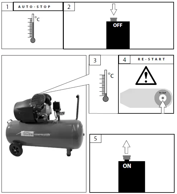 Gude-412-8-100-Compressed-Air-Compressor-fig-9
