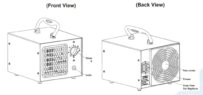 Nero-350078-7G-Ozone-Machine-fig- (2)