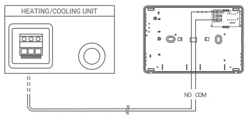 GENERAL LIFE MITRA 230S Digital Room Thermostat fig 6