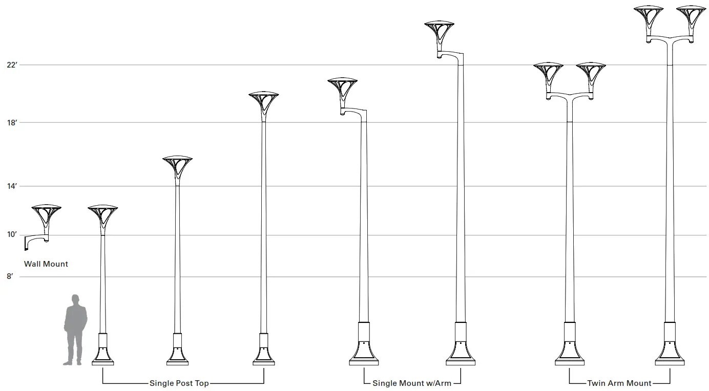 COOPER Lighting Solutions Invue ARB Arbor Post Top - POLE SHOWN