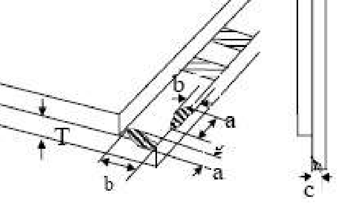 Surenoo STP0320A2 240320 Series TFT LCD Panel - ICON 4