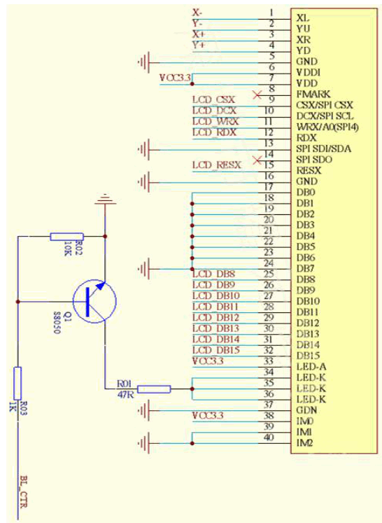 Surenoo STP0320C1-240320 Series TFT LCD Panel - 2