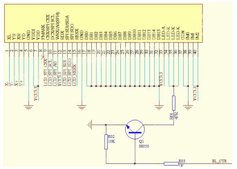Surenoo STP0320C1-240320 Series TFT LCD Panel - 3