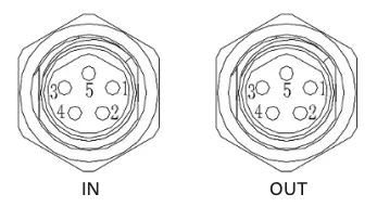 CAN Battery Connectors