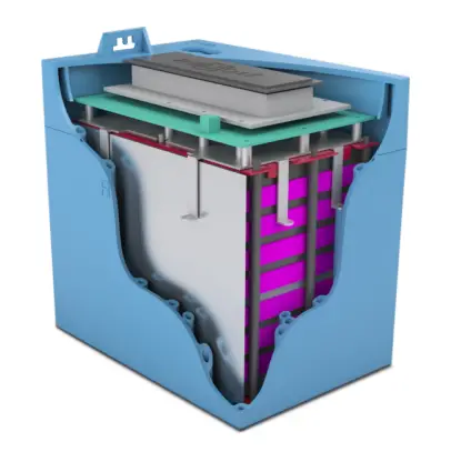 RELiON’s InSight Series