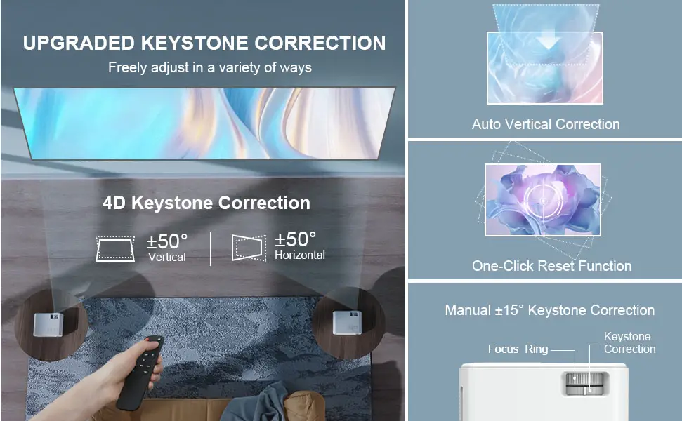 ONOAYO-AYO1-Wi-Fi-Bluetooth-Outdoor-Projector-FIG-1