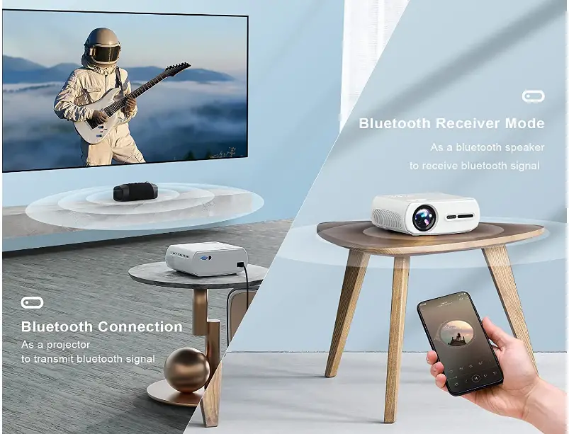 ONOAYO-AYO1-Wi-Fi-Bluetooth-Outdoor-Projector-FIG-4