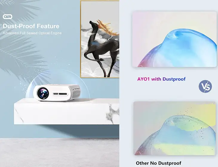 ONOAYO-AYO1-Wi-Fi-Bluetooth-Outdoor-Projector-FIG-6