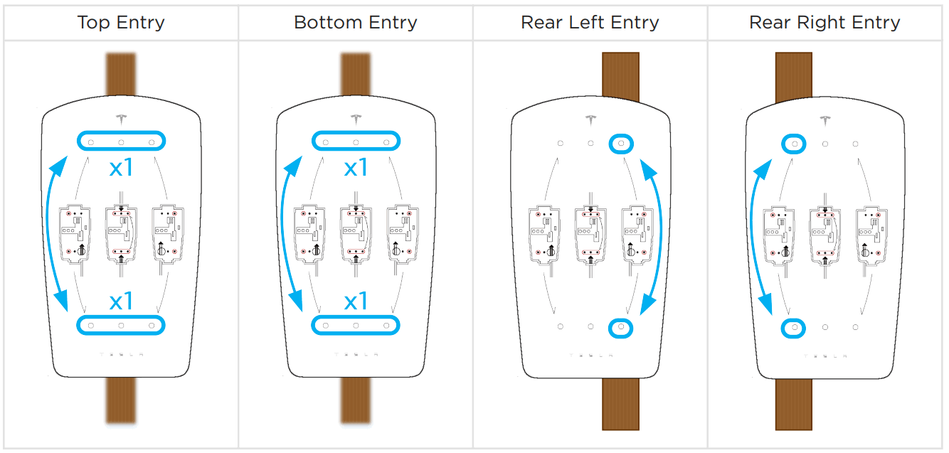 Tesla Gen 3 Wall Connector Manual - Bottom Entry