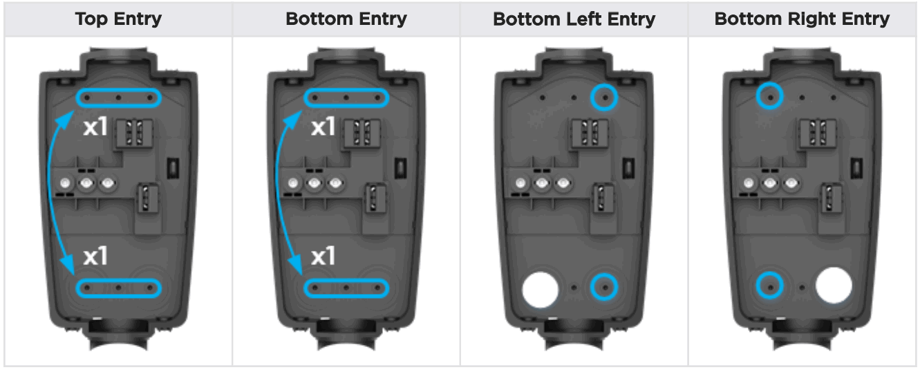 Tesla Gen 3 Wall Connector Manual - Bottom Left Entry