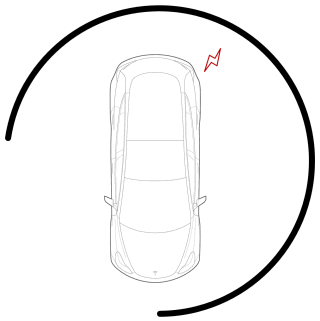 Tesla Gen 3 Wall Connector Manual - Choosing Location