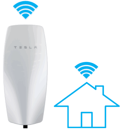 Tesla Gen 3 Wall Connector Manual - Connectivity