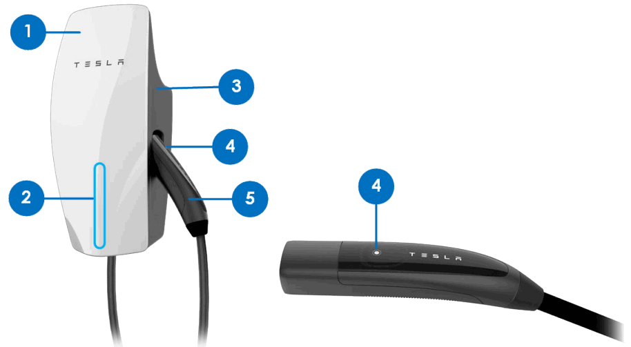 Tesla Gen 3 Wall Connector Manual - External Components