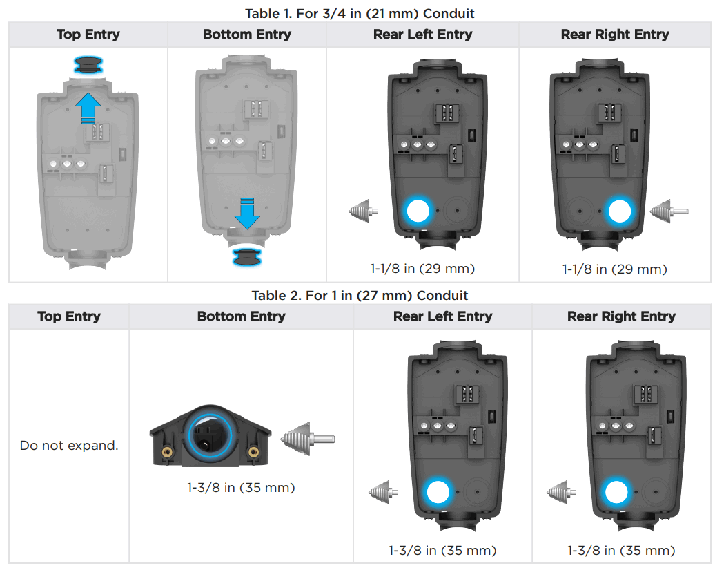 Tesla Gen 3 Wall Connector Manual - Top Entry