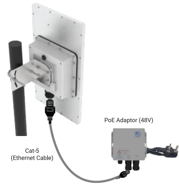 ion4 2 Wi-Fi 5 2x2 Outdoor Access Point fig 10