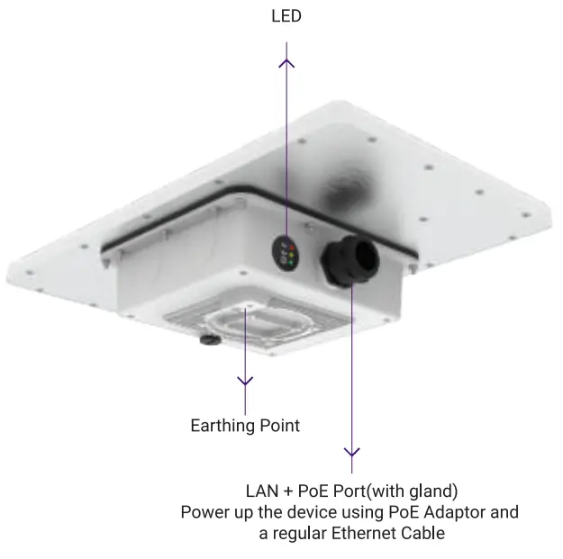 ion4 2 Wi-Fi 5 2x2 Outdoor Access Point fig 3