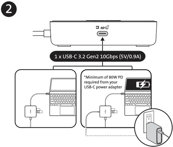 Kensington MD120U4 USB4 Portable Docking Station - Kensington MD120U4 USB4 Portable Docking Station 2