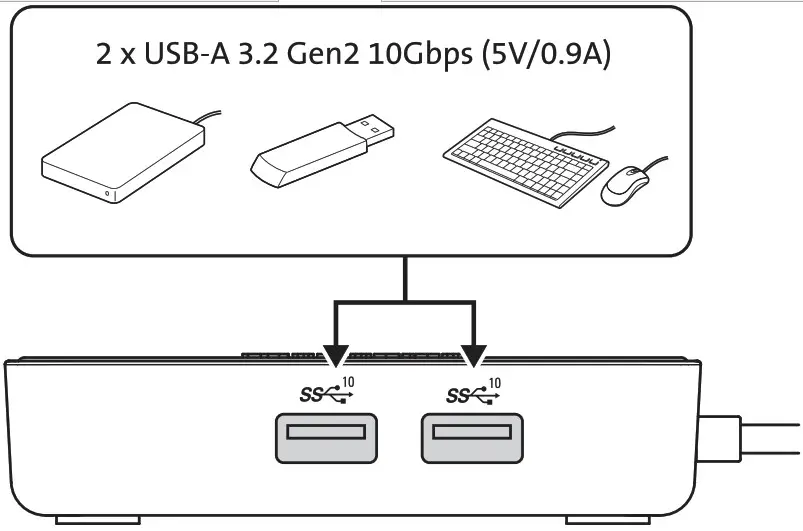 Kensington MD120U4 USB4 Portable Docking Station - Kensington MD120U4 USB4 Portable Docking Station 3