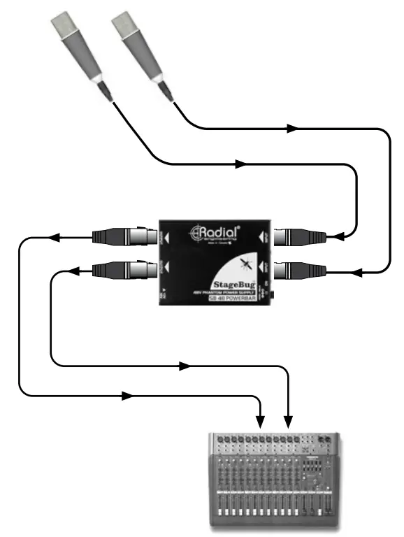 Radial SB-48 Power Bar - Fig 2