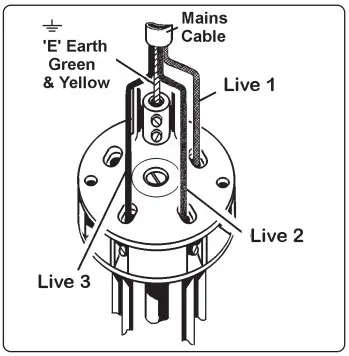 This product is only suitable for well insulated areas or occasional use - Figure 2