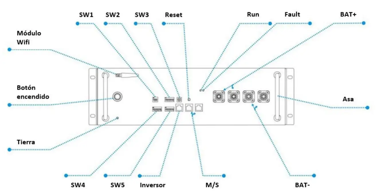 BATTERY ELEMENTS