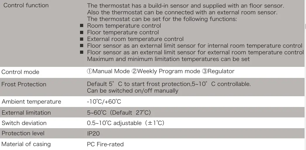 namron-4512757-Z-Wave-Termostat-21