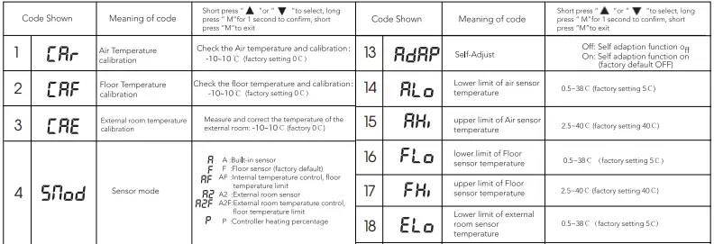 namron-4512757-Z-Wave-Termostat-22