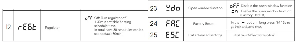 namron-4512757-Z-Wave-Termostat-24