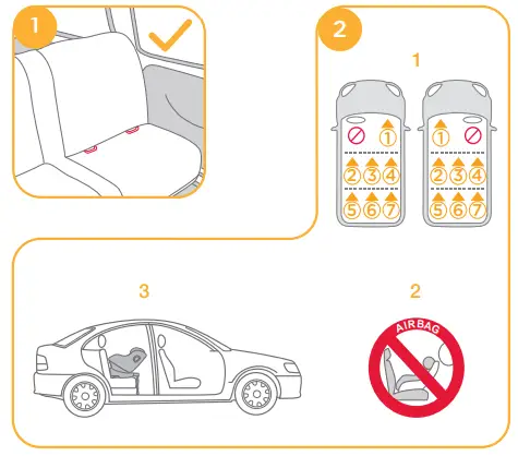 Concerns On Installation