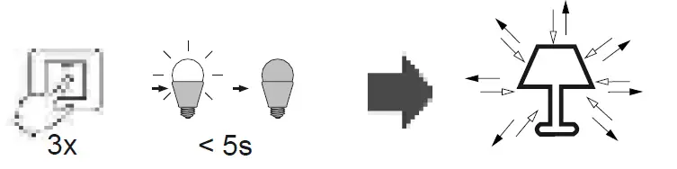 LeuchtenDirekt-LOLAsmart-NILA-997580-LED -Pendant-Light-05