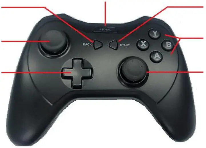 PXN P6 Wireless Gaming Controller - FIGURE 1