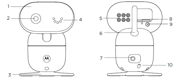 motorola-PIP1010-CONNECT-Wi-Fi-HD-Motorized-Video-Baby-Camera-fig-3