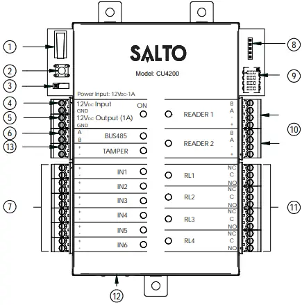SALTO CU42E0 Electronic Door Controller-fig5