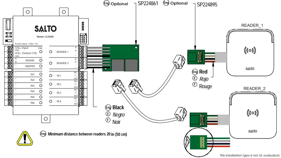 SALTO CU42E0 Electronic Door Controller-fig8