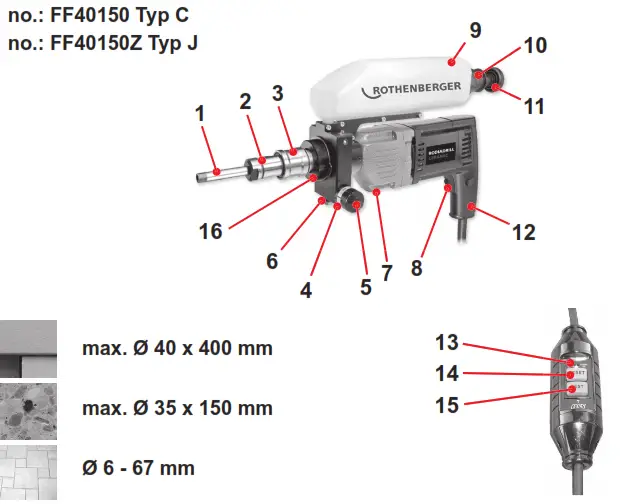 ROTHENBERGER RODIADRILL Ceramic Electric Core Drilling Machine - fig 2