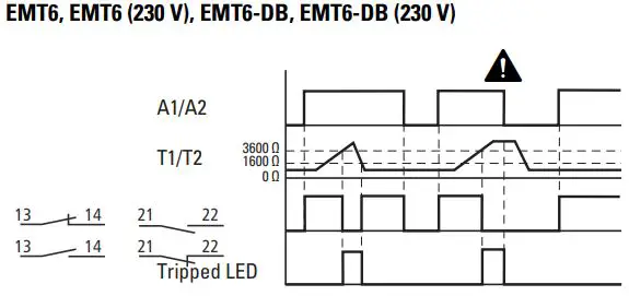 EATON EMT6-DB Thermistor Overload Relay Instruction Manual - AUTO