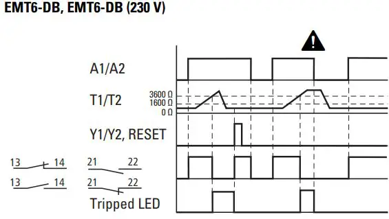 EATON EMT6-DB Thermistor Overload Relay Instruction Manual - HAND